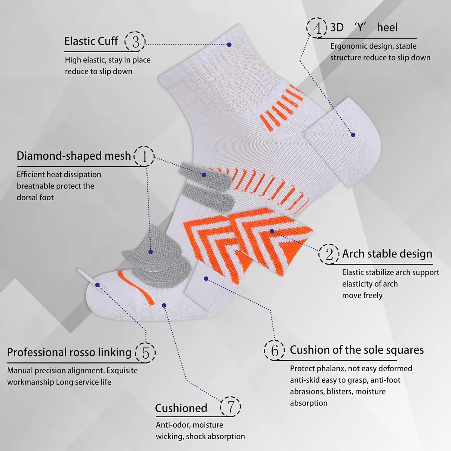 Cooplus Men's Cotton Athletic Ankle Socks Performance Cushioned Quarter Moisture Wicking Sock - 6 Pairs